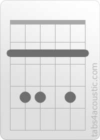 Chord diagram, F#m6 (2,4,4,2,4,2)